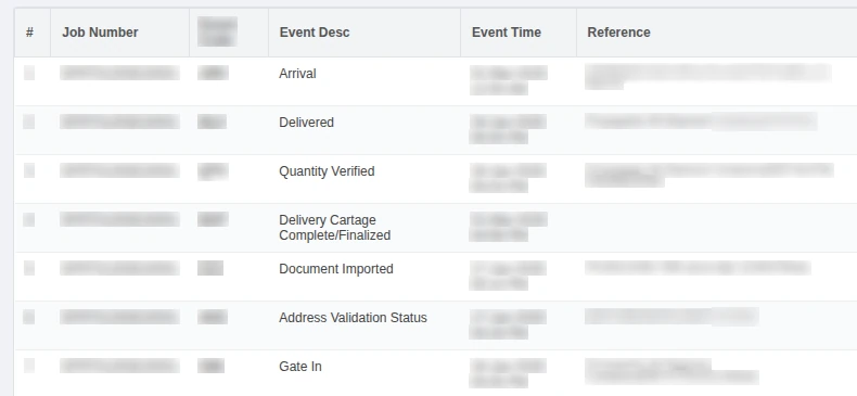 Read-only portal ERP events log showing arrival, delivered, quantity verified and document imported events with times and users